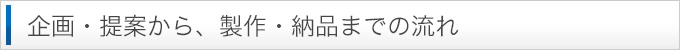 企画・提案から、製作・納品までの流れ